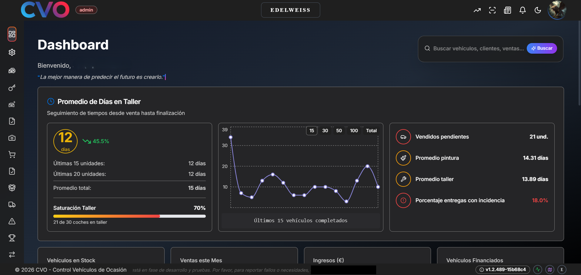 Captura CVO - controlvo.ovh
